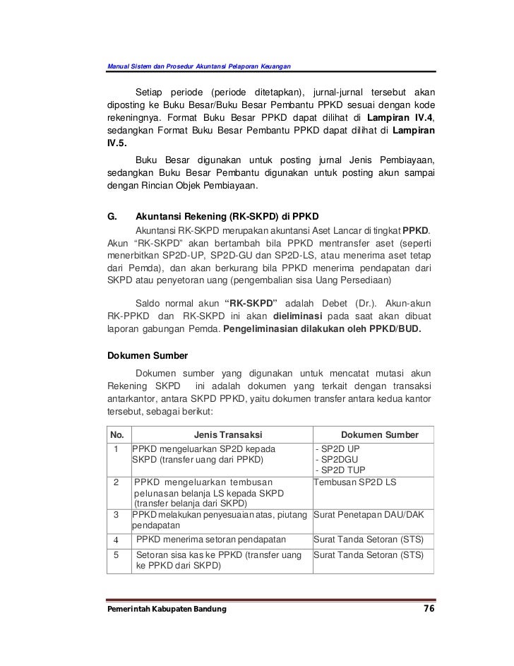 Contoh Jurnal Umum Skpd - Cable Tos