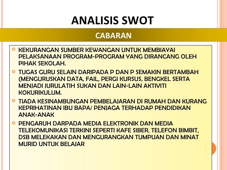 Contoh Analisis Swot Untuk Sekolah Dasar - Absurd Things