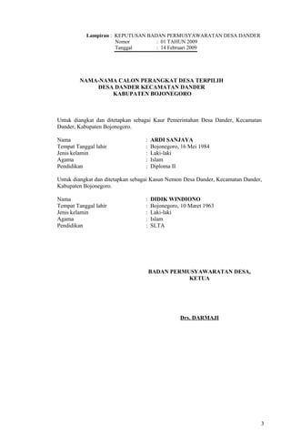 Lampiran : KEPUTUSAN BADAN PERMUSYAWARATAN DESA DANDER 
Nomor : 01 TAHUN 2009 
Tanggal : 14 Februari 2009 
NAMA-NAMA CALON PERANGKAT DESA TERPILIH 
DESA DANDER KECAMATAN DANDER 
KABUPATEN BOJONEGORO 
Untuk diangkat dan ditetapkan sebagai Kaur Pemerintahan Desa Dander, Kecamatan 
Dander, Kabupaten Bojonegoro. 
Nama : ARDI SANJAYA 
Tempat Tanggal lahir : Bojonegoro, 16 Mei 1984 
Jenis kelamin : Laki-laki 
Agama : Islam 
Pendidikan : Diploma II 
Untuk diangkat dan ditetapkan sebagai Kasun Nemon Desa Dander, Kecamatan Dander, 
Kabupaten Bojonegoro. 
Nama : DIDIK WINDIONO 
Tempat Tanggal lahir : Bojonegoro, 10 Maret 1963 
Jenis kelamin : Laki-laki 
Agama : Islam 
Pendidikan : SLTA 
BADAN PERMUSYAWARATAN DESA, 
KETUA 
Drs. DARMAJI 
3 
