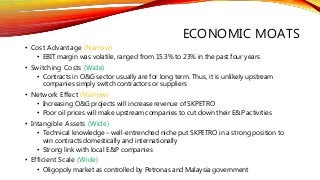ECONOMIC MOATS
• Cost Advantage (Narrow)
• EBIT margin was volatile, ranged from 15.3% to 23% in the past four years
• Switching Costs (Wide)
• Contracts in O&G sector usually are for long term. Thus, it is unlikely upstream
companies simply switch contractors or suppliers
• Network Effect (Narrow)
• Increasing O&G projects will increase revenue of SKPETRO
• Poor oil prices will make upstream companies to cut down their E&P activities
• Intangible Assets (Wide)
• Technical knowledge – well-entrenched niche put SKPETRO in a strong position to
win contracts domestically and internationally
• Strong link with local E&P companies
• Efficient Scale (Wide)
• Oligopoly market as controlled by Petronas and Malaysia government
 
