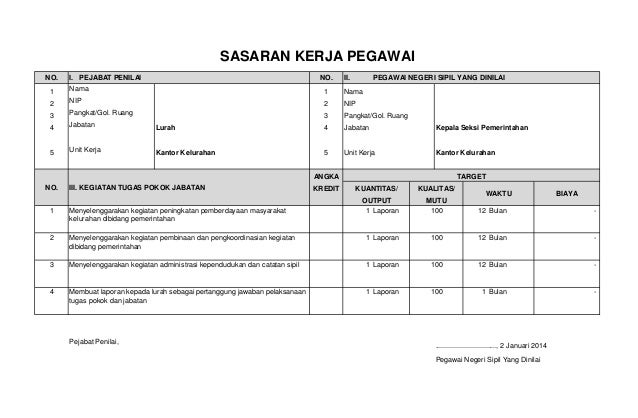 Contoh Sasaran Kerja Pegawai - Kasi Pemerintahan