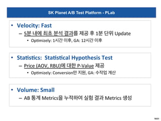 18/31
• Velocity: Fast
– 5분 내에 최초 분석 결과를 제공 후 1분 단위 Update
• Optimizely: 1시간 이후, GA: 12시간 이후
• Statistics: Statistical Hyp...