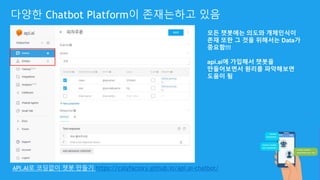 다양한 Chatbot Platform이 존재는하고 있음
API.AI로 코딩없이 챗봇 만들기 https://calyfactory.github.io/api.ai-chatbot/
모든 챗봇에는 의도와 개체인식이
존재 또한 그 것을 위해서는 Data가
중요함!!!
api.ai에 가입해서 챗봇을
만들어보면서 원리를 파악해보면
도움이 됨
 
