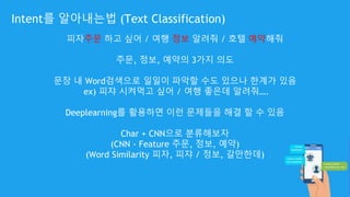 Intent를 알아내는법 (Text Classification)
피자주문 하고 싶어 / 여행 정보 알려줘 / 호텔 예약해줘
주문, 정보, 예약의 3가지 의도
문장 내 Word검색으로 일일이 파악할 수도 있으나 한계가 있음
ex) 피쟈 시켜먹고 싶어 / 여행 좋은데 알려줘….
Deeplearning를 활용하면 이런 문제들을 해결 할 수 있음
Char + CNN으로 분류해보자
(CNN - Feature 주문, 정보, 예약)
(Word Similarity 피자, 피쟈 / 정보, 갈만한데)
 