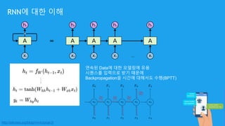 RNN에 대한 이해
연속된 Data에 대한 모델링에 유용
시퀀스를 입력으로 받기 때문에
Backpropagation을 시간에 대해서도 수행(BPTT)
http://aikorea.org/blog/rnn-tutorial-3/
 