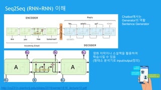 http://cs231n.stanford.edu/slides/2016/winter1516_lecture10.pdf
Seq2Seq (RNN+RNN) 이해
Chatbot에서는
Generator의 역활
Sentence Generator
영화 자막이나 소설책을 활용하여
학습시킬 수 있음
(형태소 분석기로 input/output정의)
 