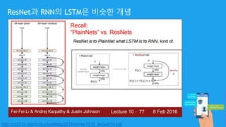 http://cs231n.stanford.edu/slides/2016/winter1516_lecture10.pdf
ResNet과 RNN의 LSTM은 비슷한 개념
 