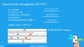 피자 주문하고 싶어
B-Pizza B-Order O O
여행 정보 알려줘
B-Travel B-Information O
호텔 예약해줘
B-Hotel B-Reserve O
Named Entity Recognition 알아내기
brat를 활용 BIO Tagging
B-시작어휘
I-이어지는 어휘
O-어휘아님, 공백(OUT)
U-Unknown
(Word Embedding이 없을시)
※New York?,수상하다?
Brat - http://brat.nlplab.org/examples.html / https://wapiti.limsi.fr/
 