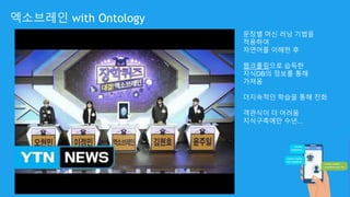 엑소브레인 with Ontology
문장별 머신 러닝 기법을
적용하여
자연어를 이해한 후
웹크롤링으로 습득한
지식DB의 정보를 통해
가져옴
더지속적인 학습을 통해 진화
객관식이 더 어려움
지식구축에만 수년...
 