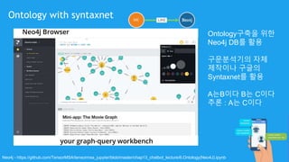 Ontology with syntaxnet
Neo4j - https://github.com/TensorMSA/tensormsa_jupyter/blob/master/chap13_chatbot_lecture/6.Ontology(Neo4J).ipynb
Ontology구축을 위한
Neo4j DB를 활용
구문분석기의 자체
제작이나 구글의
Syntaxnet를 활용
A는B이다 B는 C이다
추론 : A는 C이다
 