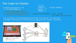 Case별 Test Coverage 코드 구현
1. 로직 변경 (단위테스트)
2. Model 변경 (Hyper Parameter)
3. Data 변경(Slot, Dict, Entity,유의어)
4. 속성 값 변경 (Threshold, Rule기준)
단순 로직 변경과는 다르게 Data와 Model의 변경사항을 지속적 검증 할 수 있는 방안 필요
가동상황에서 정확도를 올리기 위해선 Continous Integration이 필수 (Jenkins / Travis CI등)
Test Codes for Chatbot
피자주문
호텔예약 의도점검->NER점검->
Slot점검
여행정보
input 판교에 피자주문할께 -> intent : 피자주문
slot : {메뉴,크리,사이드-extra}
 