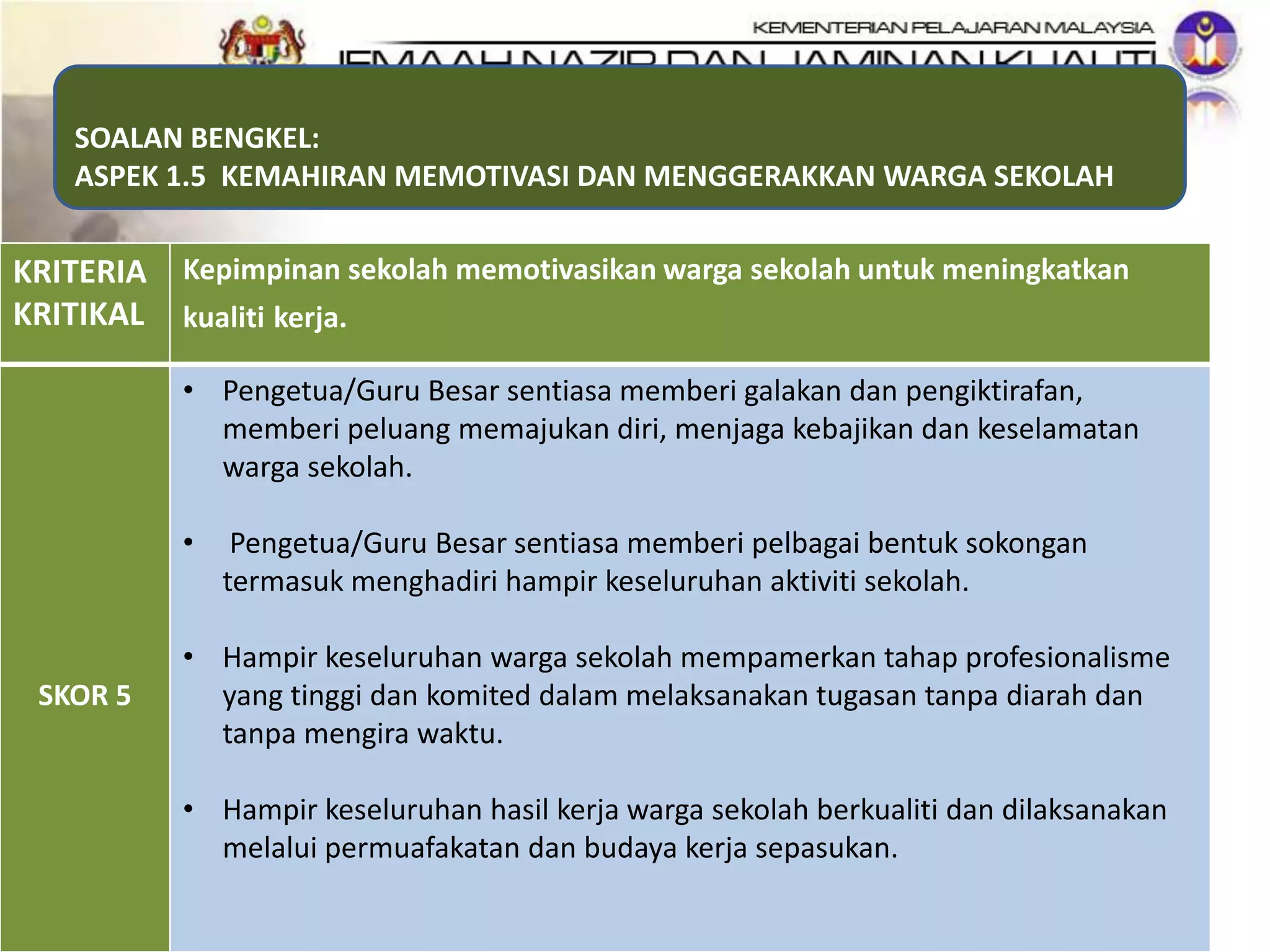 SOALAN BENGKEL:
ASPEK 1.5 KEMAHIRAN MEMOTIVASI DAN MENGGERAKKAN WARGA SEKOLAH
KRITERIA
KRITIKAL
Kepimpinan sekolah memotivasikan warga sekolah untuk meningkatkan
kualiti kerja.
SKOR 5
• Pengetua/Guru Besar sentiasa memberi galakan dan pengiktirafan,
memberi peluang memajukan diri, menjaga kebajikan dan keselamatan
warga sekolah.
• Pengetua/Guru Besar sentiasa memberi pelbagai bentuk sokongan
termasuk menghadiri hampir keseluruhan aktiviti sekolah.
• Hampir keseluruhan warga sekolah mempamerkan tahap profesionalisme
yang tinggi dan komited dalam melaksanakan tugasan tanpa diarah dan
tanpa mengira waktu.
• Hampir keseluruhan hasil kerja warga sekolah berkualiti dan dilaksanakan
melalui permuafakatan dan budaya kerja sepasukan.
 