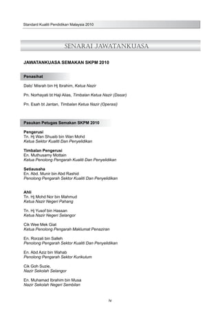Standard Kualiti Pendidikan Malaysia 2010
iv
Senarai Jawatankuasa
JAWATANKUASA SEMAKAN SKPM 2010
Penasihat
Dato’ Misrah bin Hj Ibrahim, Ketua Nazir
Pn. Norhayati bt Haji Alias, Timbalan Ketua Nazir (Dasar)
Pn. Esah bt Jantan, Timbalan Ketua Nazir (Operasi)
Pasukan Petugas Semakan SKPM 2010
Pengerusi
Tn. Hj Wan Shuaib bin Wan Mohd
Ketua Sektor Kualiti Dan Penyelidikan
Timbalan Pengerusi
En. Muthusamy Mottain
Ketua Penolong Pengarah Kualiti Dan Penyelidikan
Setiausaha
En. Abd. Munir bin Abd Rashid
Penolong Pengarah Sektor Kualiti Dan Penyelidikan
Ahli
Tn. Hj Mohd Nor bin Mahmud
Ketua Nazir Negeri Pahang
Tn. Hj Yusof bin Hassan
Ketua Nazir Negeri Selangor
Cik Wee Mek Giat
Ketua Penolong Pengarah Maklumat Penaziran
En. Rorzali bin Salleh
Penolong Pengarah Sektor Kualiti Dan Penyelidikan
En. Abd Aziz bin Wahab
Penolong Pengarah Sektor Kurikulum
Cik Goh Suzie,
Nazir Sekolah Selangor
En. Muhamad Ibrahim bin Musa
Nazir Sekolah Negeri Sembilan
 