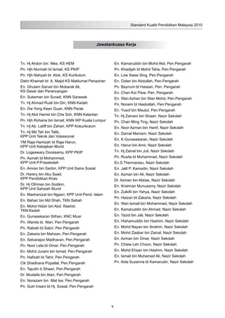 Standard Kualiti Pendidikan Malaysia 2010
v
Tn. Hj Ahdon bin Mes, KS HEM
Pn. Hjh Normah bt Ismail, KS PKIP
Pn. Hjh Nahyah bt Atok, KS Kurikulum
Datin Khairiah bt A. Majid KS Maklumat Penaziran
En. Ghulam Sarver bin Mobarak Ali,
KS Dasar dan Perancangan
En. Sukeman bin Suradi, KNN Sarawak
Tn. Hj Ahmad Rusli bin Din, KNN Kedah
En. Ow Yong Kean Guan, KNN Perak
Tn. Hj Abd Hamid bin Che Soh, KNN Kelantan
Pn. Hjh Rohana bin Ismail, KNN WP Kuala Lumpur
Tn. Hj Ab. Latiff bin Zahari, KPP Kokurikulum
Tn. Hj Md Tah bin Talib,
KPP Unit Teknik dan Vokasional
YM Raja Hamizah bt Raja Harun,
KPP Unit Kebajikan Murid
Dr. Logeswary Doraisamy, KPP PKIP
Pn. Asmah bt Mohammed,
KPP Unit P.Prasekolah
En. Amran bin Sarbin, KPP Unit Sains Sosial
Dr. Harery bin Abu Saad,
KPP Pendidikan Khas
Dr. Hj Othman bin Sodikin,
KPP Unit Sahsiah Murid
En. Mashanizat bin Ngasri, KPP Unit Pend. Islam
En. Bahari bin Md Shah, TKN Sabah
En. Mohd Hidzir bin Abd. Rashid,
TKN Kedah
En. Gunasekaran Sithan, KNC Muar
Pn. Wanita bt. Wari, Pen.Pengarah
Pn. Rabiah bt Sabri, Pen.Pengarah
En. Zakaria bin Mahzan, Pen.Pengarah
En. Selvarajoo Madhavan, Pen.Pengarah
Pn. Noor Lela bt Omar, Pen.Pengarah
En. Mohd Juraini bin Ismail, Pen.Pengarah
Pn. Hafizah bt Tahir, Pen.Pengarah
Cik Shadhana Popatlal, Pen.Pengarah
En. Tajudin b Shaari, Pen.Pengarah
Dr. Mustafa bin Atan, Pen.Pengarah
En. Norazam bin Mat Isa, Pen.Pengarah
Pn. Sutri Insani bt Hj. Sosial, Pen.Pengarah
En. Kamaruddin bin Mohd Akil, Pen.Pengarah
Pn. Khadijah bt Mohd Taha, Pen.Pengarah
En. Low Swee Sing, Pen.Pengarah
En. Ozlan bin Abdullah, Pen.Pengarah
Pn. Baynum bt Hassan, Pen. Pengarah
En. Chan Koi Piew, Pen. Pengarah
En. Wan Azhari bin Wan Mohd, Pen.Pengarah
Pn. Noraini bt Hasbollah, Pen.Pengarah
En. Yusof bin Maulut, Pen.Pengarah
Tn. Hj Zamani bin Shaari, Nazir Sekolah
Pn. Chan Ming Ting, Nazir Sekolah
En. Noor Azman bin Hanif, Nazir Sekolah
En. Danial Maniam, Nazir Sekolah
En. K Gunasekaran, Nazir Sekolah
En. Harun bin Amir, Nazir Sekolah
Tn. Hj Zainal bin Juli, Nazir Sekolah
Pn. Rusita bt Muhammad, Nazir Sekolah
En.S.Thennarasu, Nazir Sekolah
En. Jalil P. Kamadin, Nazir Sekolah
En. Azman bin Ali, Nazir Sekolah
Dr. Azman bin Abbas, Nazir Sekolah
En. Krishnan Munusamy, Nazir Sekolah
En. Zulkifli bin Yahya, Nazir Sekolah
Pn. Haizan bt Zakaria, Nazir Sekolah
En. Wan Ismail bin Mohammad, Nazir Sekolah
En. Kamaruddin bin Ahmad, Nazir Sekolah
En. Yazid bin Jali, Nazir Sekolah
En. Hishamuddin bin Hashim, Nazir Sekolah
En. Mohd Nayan bin Ibrahim, Nazir Sekolah
En. Mohd Zaabar bin Zainal, Nazir Sekolah
En. Azman bin Omar, Nazir Sekolah
Pn. Chiew Leh Choon, Nazir Sekolah
En. Mohd Ehsan bin Hashim, Nazir Sekolah
En. Ismail bin Muhamad Ali, Nazir Sekolah
Pn. Aida Suzanna bt Kamarudin, Nazir Sekolah
Jawatankuasa Kerja
 
