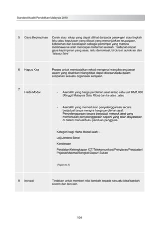 Standard Kualiti Pendidikan Malaysia 2010
104
5 Gaya Kepimpinan Corak atau sikap yang dapat dilihat daripada gerak-geri atau tingkah
laku atau keputusan yang dibuat yang menunjukkan keupayaan,
kebolehan dan kecekapan sebagai pemimpin yang mampu
membawa ke arah mencapai matlamat sekolah. Terdapat empat
gaya kepimpinan yang asas, iaitu demokrasi, birokrasi, autokrasi dan
‘laissez faire’
6 Hapus Kira Proses untuk membatalkan rekod mengenai wang/barang/asset
awam yang disahkan hilang/tidak dapat dikesan/tiada dalam
simpanan sesuatu organisasi kerajaan.
7
Harta Modal •	 Aset Alih yang harga perolehan asal setiap satu unit RM1,000
(Ringgit Malaysia Satu Ribu) dan ke atas ; atau
•	 Aset Alih yang memerlukan penyelenggaraan secara
berjadual tanpa mengira harga perolehan asal.
Penyelenggaraan secara berjadual merujuk aset yang
memerlukan penyelenggaraan seperti yang telah disyaratkan
di dalam manual/buku panduan pengguna.
Kategori bagi Harta Modal ialah :-
Loji/Jentera Berat
Kenderaan
Peralatan/Kelengkapan ICT/Telekomunikasi/Penyiaran/Perubatan/
Pejabat/Makmal/Bengkel/Dapur/ Sukan
(Rujuk no.1)
8 Inovasi Tindakan untuk memberi nilai tambah kepada sesuatu idea/kaedah/
sistem dan lain-lain.
 