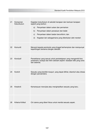 21 Komponen
Kokurikulum
Kegiatan kokurikulum di sekolah kerajaan dan bantuan kerajaan
seperti yang berikut :
a)	 Penyertaan dalam sukan dan permainan
b)	 Penyertaan dalam persatuan dan kelab
c)	 Penyertaan dalam badan beruniform; dan
d)	 Kegiatan lain sebagaimana yang ditentukan oleh menteri
22 Komuniti Merujuk kepada penduduk yang tinggal berhampiran dan mempunyai
kepentingan bersama dengan sekolah.
23 Kondusif Persekitaran yang sesuai untuk pembelajaran yang mengambil kira
prasarana, budaya dan iklim sekolah seperti keadaan bilik yang ceria
dan selamat.
24 Konkrit Sesuatu yang bersifat maujud yang dapat dilihat, disentuh atau dirasa
dengan pancaindera.
25 Kreativiti Kemampuan mencipta atau menghasilkan sesuatu yang baru.
26 Kriteria Kritikal Ciri utama yang diberi fokus untuk menilai sesuatu aspek.
Standard Kualiti Pendidikan Malaysia 2010
107
 