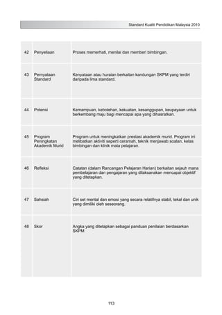 42 Penyeliaan Proses memerhati, menilai dan memberi bimbingan.
43 Pernyataan
Standard
Kenyataan atau huraian berkaitan kandungan SKPM yang terdiri
daripada lima standard.
44 Potensi Kemampuan, kebolehan, kekuatan, kesanggupan, keupayaan untuk
berkembang maju bagi mencapai apa yang dihasratkan.
45 Program
Peningkatan
Akademik Murid
Program untuk meningkatkan prestasi akademik murid. Program ini
melibatkan aktiviti seperti ceramah, teknik menjawab soalan, kelas
bimbingan dan klinik mata pelajaran.
46 Refleksi Catatan (dalam Rancangan Pelajaran Harian) berkaitan sejauh mana
pembelajaran dan pengajaran yang dilaksanakan mencapai objektif
yang ditetapkan.
47 Sahsiah Ciri set mental dan emosi yang secara relatifnya stabil, tekal dan unik
yang dimiliki oleh seseorang.
48 Skor Angka yang ditetapkan sebagai panduan penilaian berdasarkan
SKPM
Standard Kualiti Pendidikan Malaysia 2010
113
 