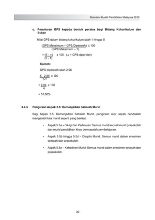 Standard Kualiti Pendidikan Malaysia 2010
30
c.	 Penukaran GPS kepada bentuk peratus bagi Bidang Kokurikulum dan
	 Sukan
Nilai GPS dalam bidang kokurikulum ialah 1 hingga 5
(GPS Maksimum – GPS Diperoleh) x 100
(GPS Maksimum – 1)
	 	 = (5 - x) x 100 (x = GPS diperoleh)
			 (5 - 1)
Contoh:
GPS diperoleh ialah 2.96
5 - 2.96 x 100
5-1
	 = 2.04 x 100
		 4
	 	 = 51.00%
2.4.5	 Pengiraan Aspek 5.5: Kemenjadian Sahsiah Murid
Bagi Aspek 5.5: Kemenjadian Sahsiah Murid, pengiraan skor aspek hendaklah
mengambil kira murid seperti yang berikut:
•	 Aspek 5.5a – Sikap dan Perlakuan: Semua murid kecuali murid prasekolah
dan murid pendidikan khas bermasalah pembelajaran.
•	 Aspek 5.5b hingga 5.5d – Disiplin Murid: Semua murid dalam enrolmen
sekolah dan prasekolah.
•	 Aspek 5.5e – Kehadiran Murid: Semua murid dalam enrolmen sekolah dan
prasekolah.
 