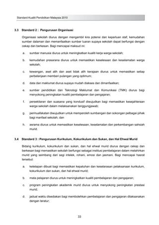 Standard Kualiti Pendidikan Malaysia 2010
33
3.3	 Standard 2 : Pengurusan Organisasi
Organisasi sekolah diurus dengan mengambil kira potensi dan keperluan staf, kemudahan
sumber dalaman dan memanfaatkan sumber luaran supaya sekolah dapat berfungsi dengan
cekap dan berkesan. Bagi mencapai maksud ini:
	 a.	 sumber manusia diurus untuk meningkatkan kualiti kerja warga sekolah;
	 b.	 kemudahan prasarana diurus untuk memastikan keselesaan dan keselamatan warga
sekolah;
	 c.	 kewangan, aset alih dan aset tidak alih kerajaan diurus untuk memastikan setiap
perbelanjaan memberi pulangan yang optimum;
	 d.	 data dan maklumat diurus supaya mudah diakses dan dimanfaatkan;
	 e.	 sumber pendidikan dan Teknologi Maklumat dan Komunikasi (TMK) diurus bagi
menyokong peningkatan kualiti pembelajaran dan pengajaran;
	 f.	 persekitaran dan suasana yang kondusif diwujudkan bagi memastikan kesejahteraan
warga sekolah dalam melaksanakan tanggungjawab;
	 g.	 permuafakatan diwujudkan untuk memperoleh sumbangan dan sokongan pelbagai pihak
bagi manfaat sekolah; dan
	 h.	 asrama diurus untuk memastikan keselesaan, keselamatan dan perkembangan sahsiah
murid.
3.4	 Standard 3 : Pengurusan Kurikulum, Kokurikulum dan Sukan, dan Hal Ehwal Murid
Bidang kurikulum, kokurikulum dan sukan, dan hal ehwal murid diurus dengan cekap dan
berkesan bagi memastikan sekolah berfungsi sebagai institusi pembelajaran dalam melahirkan
murid yang seimbang dari segi intelek, rohani, emosi dan jasmani. Bagi mencapai hasrat
tersebut:
	 a.	 ketetapan dibuat bagi memastikan kepatuhan dan keselarasan pelaksanaan kurikulum,
kokurikulum dan sukan, dan hal ehwal murid;
	 b.	 mata pelajaran diurus untuk meningkatkan kualiti pembelajaran dan pengajaran;
	 c.	 program peningkatan akademik murid diurus untuk menyokong peningkatan prestasi
murid;
	 d.	 jadual waktu disediakan bagi membolehkan pembelajaran dan pengajaran dilaksanakan
dengan teratur;
 