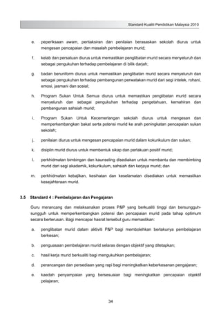 Standard Kualiti Pendidikan Malaysia 2010
34
	 e.	 peperiksaan awam, pentaksiran dan penilaian berasaskan sekolah diurus untuk
mengesan pencapaian dan masalah pembelajaran murid;
	 f.	 kelab dan persatuan diurus untuk memastikan penglibatan murid secara menyeluruh dan
sebagai pengukuhan terhadap pembelajaran di bilik darjah;
	 g.	 badan beruniform diurus untuk memastikan penglibatan murid secara menyeluruh dan
sebagai pengukuhan terhadap pembangunan perwatakan murid dari segi intelek, rohani,
emosi, jasmani dan sosial;
	 h.	 Program Sukan Untuk Semua diurus untuk memastikan penglibatan murid secara
menyeluruh dan sebagai pengukuhan terhadap pengetahuan, kemahiran dan
pembangunan sahsiah murid;
	 i.	 Program Sukan Untuk Kecemerlangan sekolah diurus untuk mengesan dan
memperkembangkan bakat serta potensi murid ke arah peningkatan pencapaian sukan
sekolah;
	 j.	 penilaian diurus untuk mengesan pencapaian murid dalam kokurikulum dan sukan;
	 k.	 disiplin murid diurus untuk membentuk sikap dan perlakuan positif murid;
	 l.	 perkhidmatan bimbingan dan kaunseling disediakan untuk membantu dan membimbing
murid dari segi akademik, kokurikulum, sahsiah dan kerjaya murid; dan
	 m.	 perkhidmatan kebajikan, kesihatan dan keselamatan disediakan untuk memastikan
kesejahteraan murid.
3.5	 Standard 4 : Pembelajaran dan Pengajaran
Guru merancang dan melaksanakan proses P&P yang berkualiti tinggi dan bersungguh-
sungguh untuk memperkembangkan potensi dan pencapaian murid pada tahap optimum
secara berterusan. Bagi mencapai hasrat tersebut guru memastikan:
	 a.	 penglibatan murid dalam aktiviti P&P bagi membolehkan berlakunya pembelajaran
berkesan;
	 b.	 penguasaan pembelajaran murid selaras dengan objektif yang ditetapkan;
	 c.	 hasil kerja murid berkualiti bagi mengukuhkan pembelajaran;
	 d.	 perancangan dan persediaan yang rapi bagi meningkatkan keberkesanan pengajaran;
	 e.	 kaedah penyampaian yang bersesuaian bagi meningkatkan pencapaian objektif
pelajaran;
 