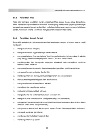 Standard Kualiti Pendidikan Malaysia 2010
36
3.6.2	 Pendidikan Khas
Pada akhir peringkat pendidikan murid berkeperluan khas, sesuai dengan tahap dan potensi,
murid hendaklah dapat memenuhi matlamat individu yang ditetapkan supaya dapat berfungsi
sebagai insan yang berkemahiran, berdikari, berhaluan, boleh merancang, mengurus kehidupan
sendiri, menyedari potensi sendiri dan menyesuaikan diri dalam masyarakat.
3.6.3	 Pendidikan Sekolah Rendah
Pada akhir peringkat pendidikan sekolah rendah, bersesuaian dengan tahap dan potensi, murid
hendaklah:
	 a.	 menguasai bahasa Malaysia;
	 b.	 menguasai bahasa Inggeris sebagai bahasa kedua;
	 c.	 menguasai bahasa Cina atau bahasa Tamil dengan betul untuk berkomunikasi di sekolah
yang menggunakan bahasa pengantar bahasa Cina atau bahasa Tamil;
	 d.	 membangunkan dan memajukan keupayaan intelektual yang merangkumi pemikiran
rasional, kreatif dan kritis;
	 e.	 menguasai kemahiran mengira dan menggunakannya dalam kehidupan seharian;
	 f.	 menguasai kemahiran belajar dan berfikir;
	 g.	 membangunkan dan memajukan kualiti kepimpinan dan keyakinan diri;
	 h.	 menunjukkan kepekaan kepada alam dan manusia;
	 i.	 menguasai kemahiran saintifik dan teknikal;
	 j.	 memahami dan menghargai budaya;
	 k.	 melibatkan diri dalam aktiviti rekreasi;
	 l.	 mengetahui hal-hal berkenaan fizikal dan kesihatan diri;
	 m.	 menguasai asas keusahawanan (entrepreneurship) dan produktiviti;
	 n.	 memperoleh kemahiran membaca, menghafal dan memahami makna ayat tertentu dalam
al-Quran (untuk murid beragama Islam);
	 o.	 mengukuhkan asas aqidah (kepercayaan kepada Tuhan) dan mengamalkan nilai murni;
	 p.	 memupuk semangat patriotisme;
	 q.	 membangunkan bakat dan kreativiti; dan
	 r.	 membangunkan sikap positif.
 
