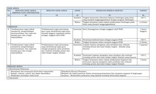 Sasaran Kinerja Pegawai Skp Mardiyana Yusuf Pdf