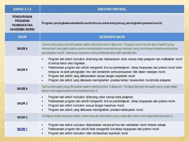 Contoh Menentukan Frasa - Mathieu Comp. Sci.
