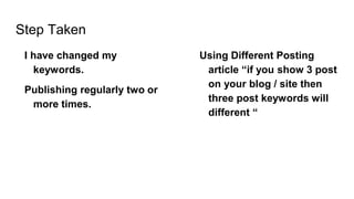 Step Taken
I have changed my
keywords.
Publishing regularly two or
more times.
Using Different Posting
article “if you show 3 post
on your blog / site then
three post keywords will
different “
 