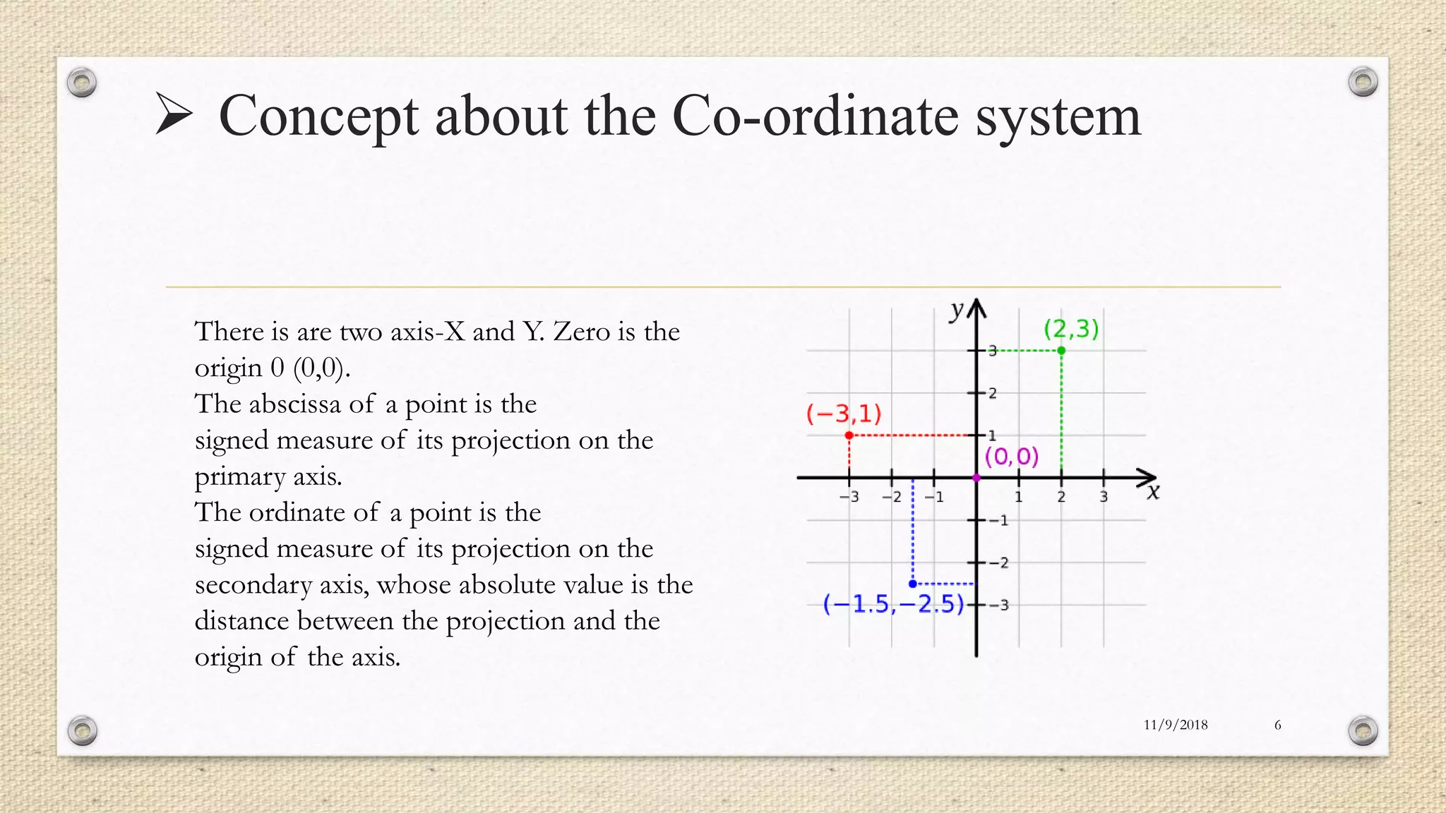 coordinates system | PPTX