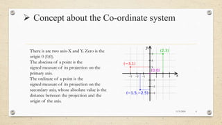 coordinates system | PPTX