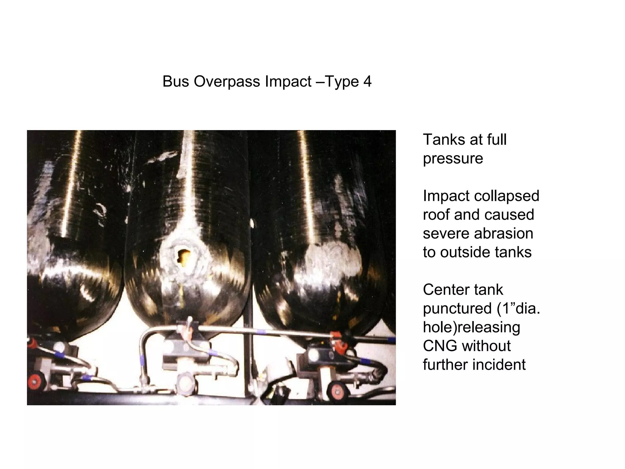 Tanks at full
pressure
Impact collapsed
roof and caused
severe abrasion
to outside tanks
Center tank
punctured (1”dia.
hole)releasing
CNG without
further incident
Bus Overpass Impact –Type 4
 