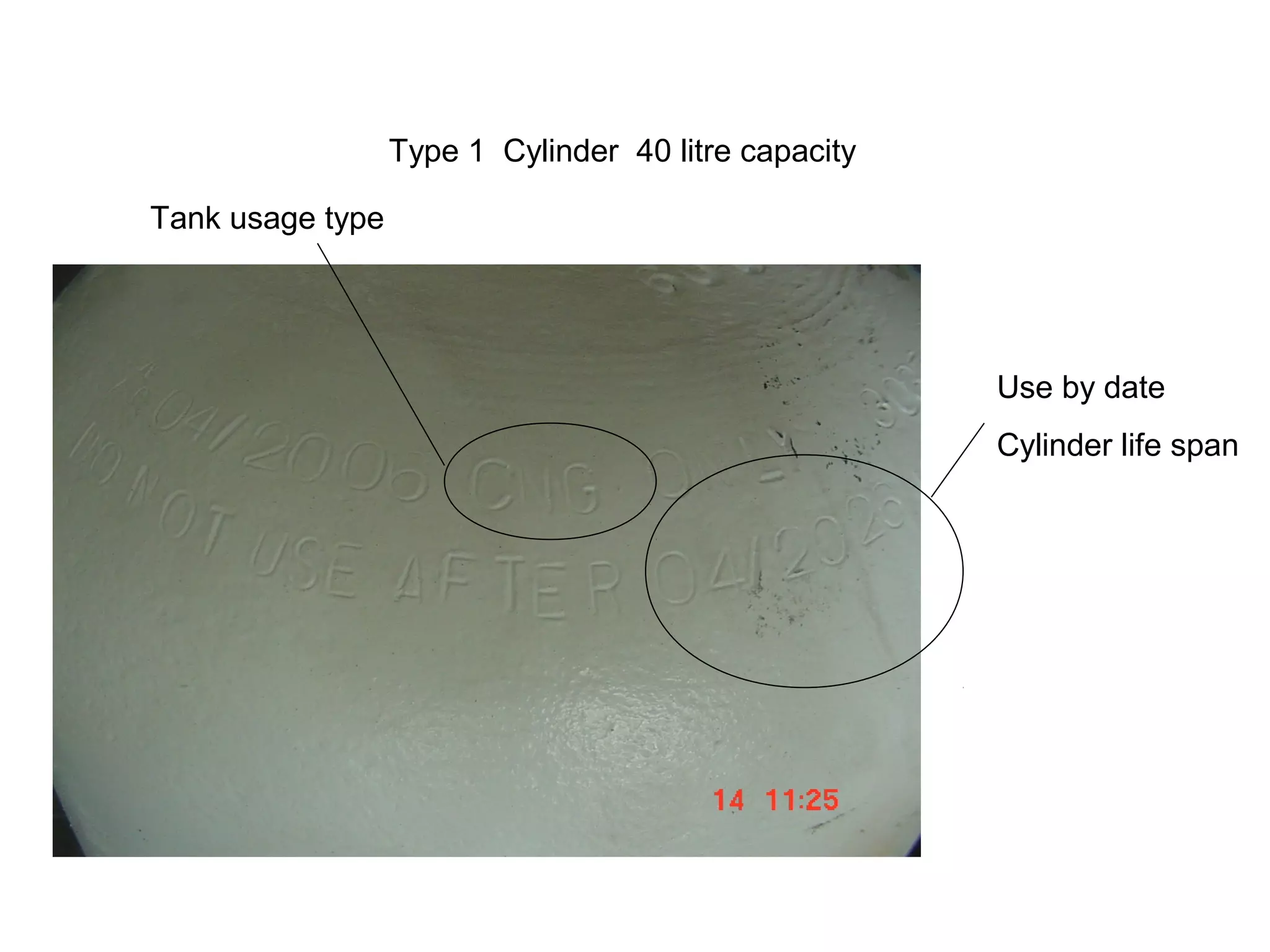 Tank usage type
Use by date
Cylinder life span
Type 1 Cylinder 40 litre capacity
 