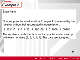 Example 2
Even Parity

Now suppose the word world in Example 1 is received by the
receiver without being corrupted in transmission.
11101110 11011110 11100100 11011000 11001001
The receiver counts the 1s in each character and comes up
with even numbers (6, 6, 4, 4, 4). The data are accepted.

11

 
