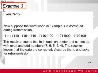 Example 3
Even Parity

Now suppose the word world in Example 1 is corrupted
during transmission.
11111110 11011110 11101100 11011000 11001001
The receiver counts the 1s in each character and comes up
with even and odd numbers (7, 6, 5, 4, 4). The receiver
knows that the data are corrupted, discards them, and asks
for retransmission.
12

 