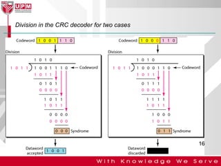 Division in the CRC decoder for two cases

16

 