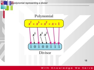 A polynomial representing a divisor

18

 