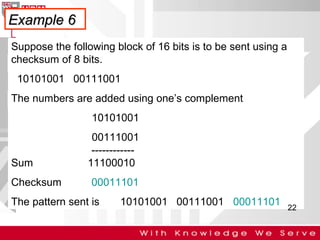 Example 6
Suppose the following block of 16 bits is to be sent using a
checksum of 8 bits.
10101001 00111001
The numbers are added using one’s complement
10101001

Sum
Checksum

00111001
-----------11100010
00011101

The pattern sent is

10101001 00111001 00011101

22

 