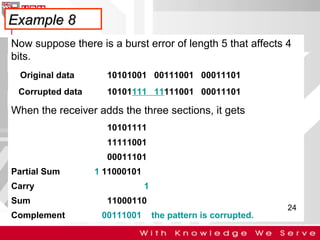 Example 8
Now suppose there is a burst error of length 5 that affects 4
bits.
Original data

10101001 00111001 00011101

Corrupted data

10101111 11111001 00011101

When the receiver adds the three sections, it gets
10101111
11111001
00011101
Partial Sum

1 11000101

Carry
Sum
Complement

1
11000110
00111001

the pattern is corrupted.

24

 