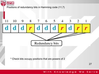Positions of redundancy bits in Hamming code (11,7)

* Check bits occupy positions that are powers of 2
27

 
