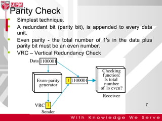 Parity Check







Simplest technique.
A redundant bit (parity bit), is appended to every data
unit.
Even parity - the total number of 1's in the data plus
parity bit must be an even number.
VRC – Vertical Redundancy Check

7

 