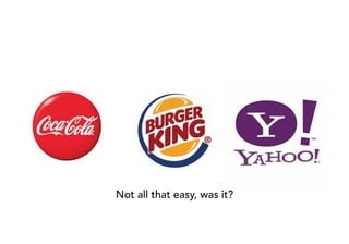 Not all that easy, was it?
 