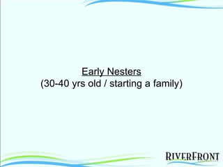 Early Nesters (30-40 yrs old / starting a family) 