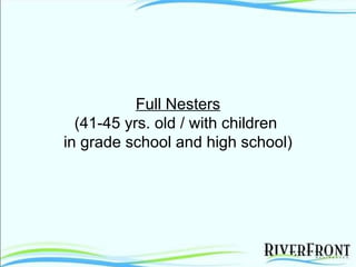 Full Nesters (41-45 yrs. old / with children  in grade school and high school) 