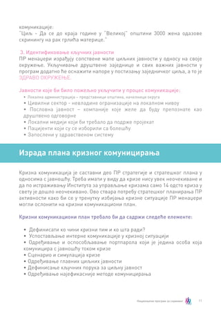 11
комуникације:
“Циљ - Да се до краја године у “Великој” општини 3000 жена одазове
скринингу на рак грлића материце.”
3. Идентификовање кључних јавности
ПР менаџери израђују сопствене мапе циљних јавности у односу на своје
окружење. Укључивање друштвене заједнице и свих важних јавности у
програм додатно ће оснажити напоре у постизању заједничког циља, а то је
ЗДРАВО ОКРУЖЕЊЕ.
Јавности које би било пожељно укључити у процес комуникације:
•	 Локална администрација – представници општина, начелници округа
•	Цивилни сектор - невладине огранизације на локалном нивоу
•	 Пословна јавност – компаније које желе да буду препознате као
друштвено одговорне
•	Локални медији који би требало да подрже пројекат
•	Пацијенти који су се изборили са болешћу
•	Запослени у здравственом систему
Израда плана кризног комуницирања
Кризна комуникација је саставни део ПР стратегије и стратешког плана у
односима с јавношћу. Треба имати у виду да кризе нису увек неочекиване и
да по истраживању Института за управљање кризама само 14 одсто криза у
свету је дошло неочекивано. Ово ствара потребу стратешког планирања ПР
активности како би се у тренутку избијања кризне ситуације ПР менаџери
могли ослонити на кризни комуникациони план.
Кризни комуникациони план требало би да садржи следеће елементе:
•	 Дефинисати ко чини кризни тим и ко шта ради?
•	 Успостављање интерне комуникације у кризној ситуацији
•	 Oдређивање и оспособљавање портпарола који је једина особа која
комуницира с јавношћу током кризе
•	Сценарио и симулација кризе
•	Одређивање главних циљних јавности
•	Дефинисање кључних порука за циљну јавност
•	Одређивање најефикасније методе комуницирања
 