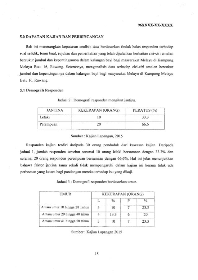 Skrip contoh 1 sosial dan budaya