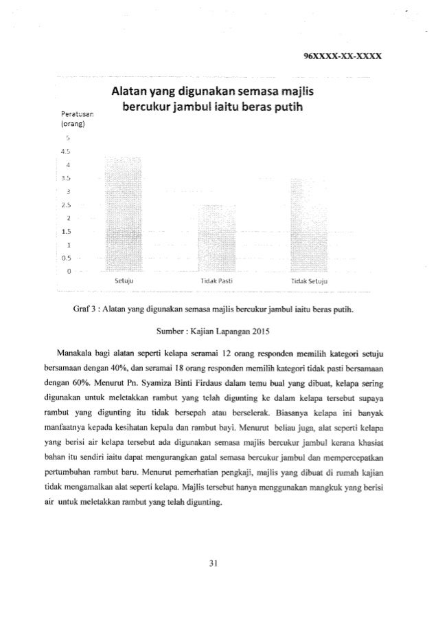 Contoh Akulturasi Sosial Budaya - Hontoh Contoh Akulturasi Sosial Budaya - Hontoh