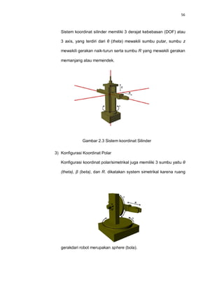 56
Sistem koordinat silinder memiliki 3 derajat kebebasan (DOF) atau
3 axis, yang terdiri dari θ (theta) mewakili sumbu pu...