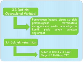 3.4 Subjek Penelitian
3.3 Definisi
Operasional Variabel
Pemahaman konsep siswa setelah
pembelajaran matematika
menggunakan media pembelajaran
komik pada pokok bahasan
segiempat
Siswa di kelas VII SMP
Negeri 2 Belitang III
 