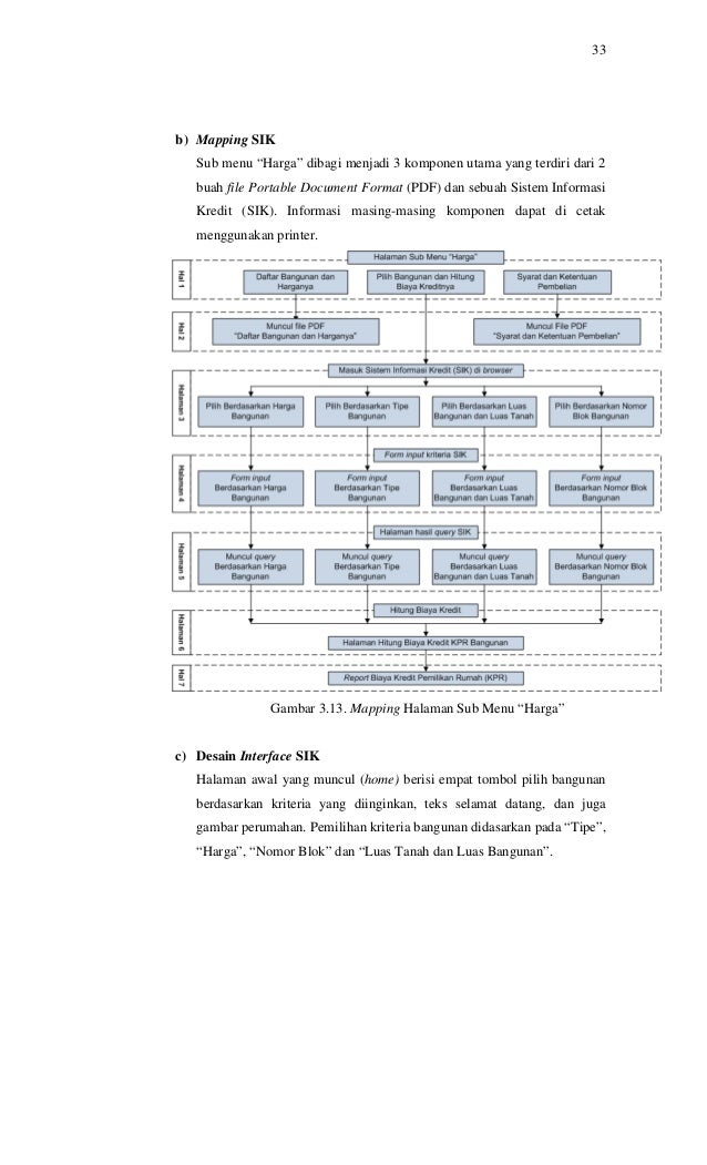PDF) Pemodelan dan Simulasi Sistem Dasar-Dasar Pemodelan Sistem