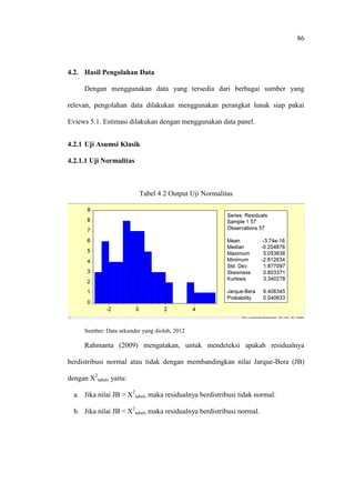 86
4.2. Hasil Pengolahan Data
Dengan menggunakan data yang tersedia dari berbagai sumber yang
relevan, pengolahan data dilakukan menggunakan perangkat lunak siap pakai
Eviews 5.1. Estimasi dilakukan dengan menggunakan data panel.
4.2.1 Uji Asumsi Klasik
4.2.1.1 Uji Normalitas
Tabel 4 2 Output Uji Normalitas
Sumber: Data sekunder yang diolah, 2012
Rahmanta (2009) mengatakan, untuk mendeteksi apakah residualnya
berdistribusi normal atau tidak dengan membandingkan nilai Jarque-Bera (JB)
dengan X2
tabel, yaitu:
a. Jika nilai JB > X2
tabel, maka residualnya berdistribusi tidak normal.
b. Jika nilai JB < X2
tabel, maka residualnya berdistribusi normal.
 